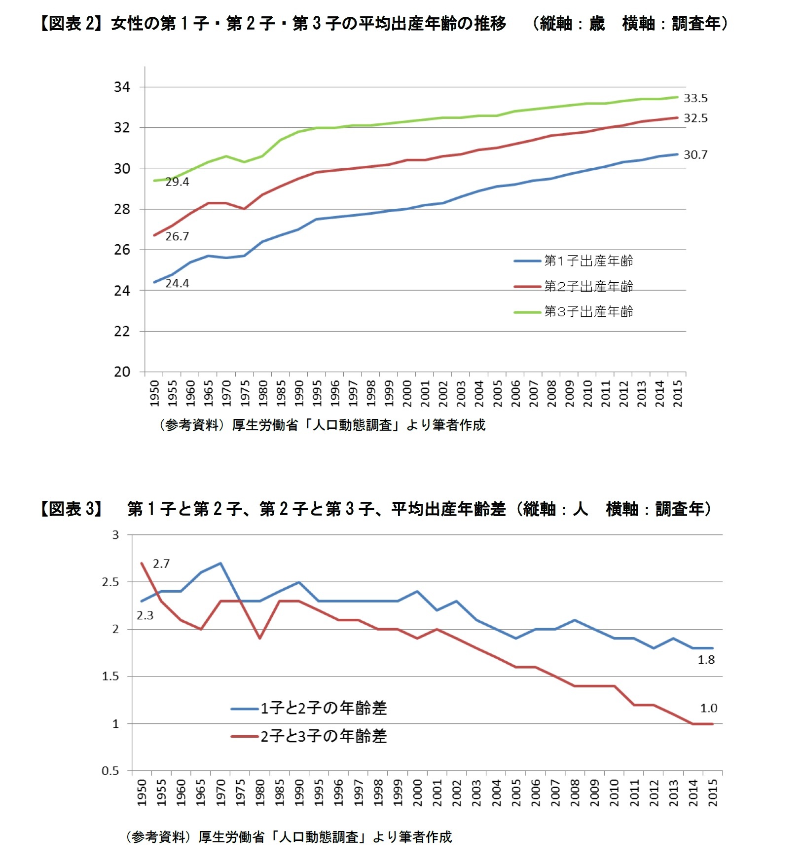 【安倍首相】就職氷河期世代を集中支援 3年計画策定指示   ★2 	YouTube動画>1本 ->画像>13枚 