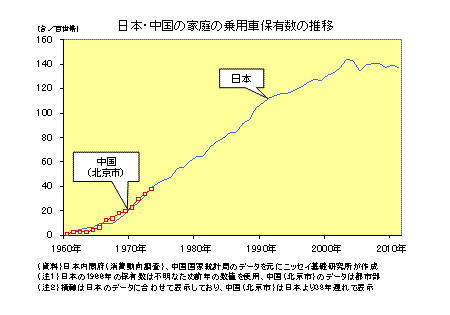 赤 信号 みんな で 渡れ ば 怖く ない