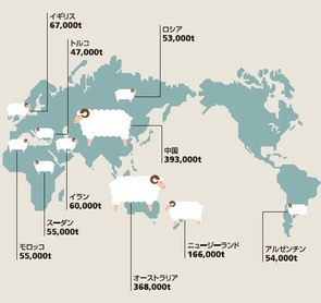 Infocalendar －羊原毛生産量［2011年］