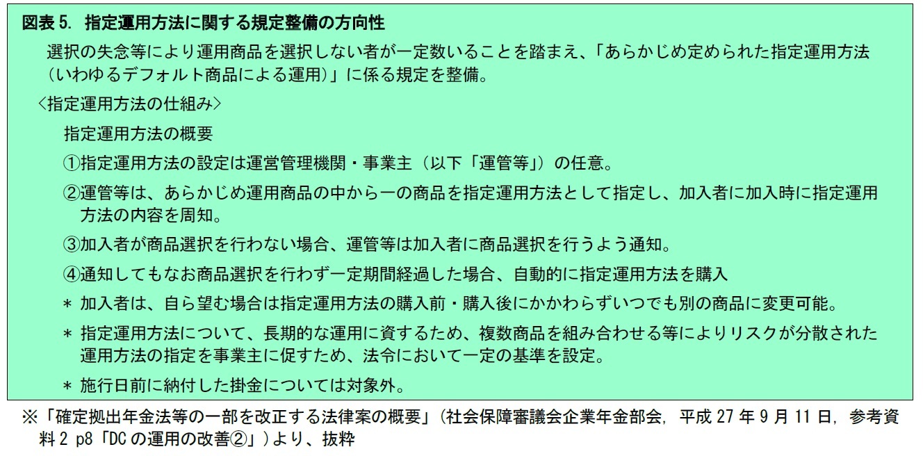 図表5. 指定運用方法に関する規定整備の方向性