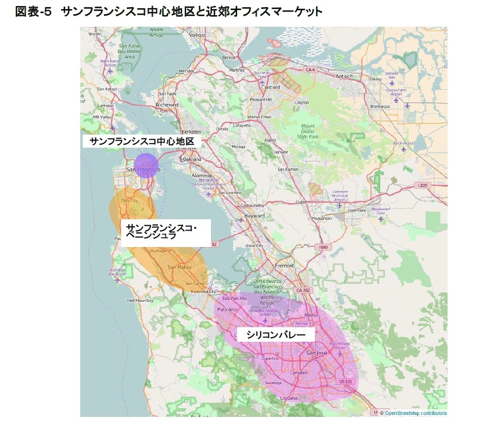 図表-５　サンフランシスコ中心地区と近郊オフィスマーケット