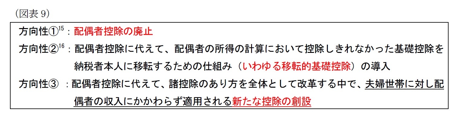 (図表9)配偶者控除の見直しについての3つ大きな方向性