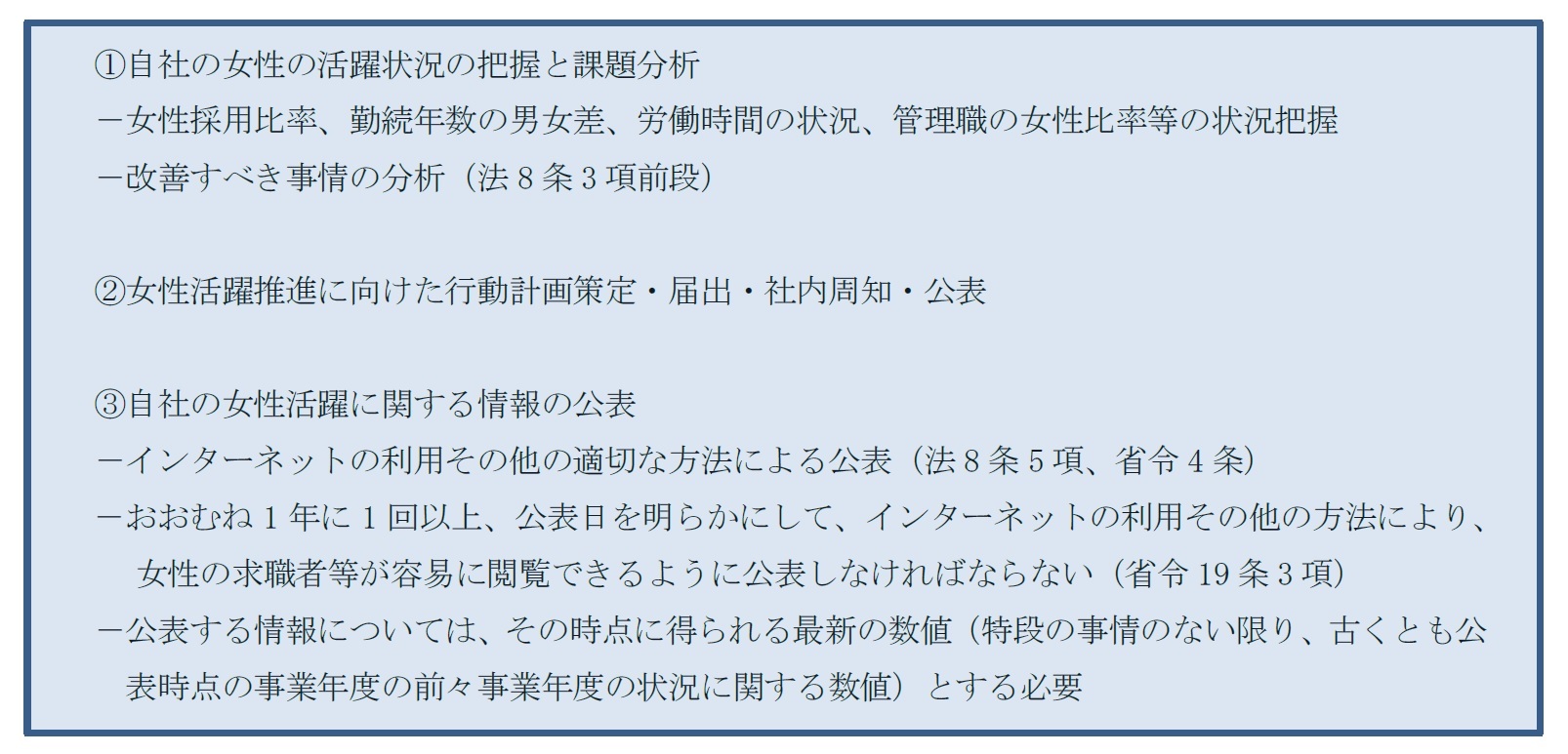 女性活躍推進法