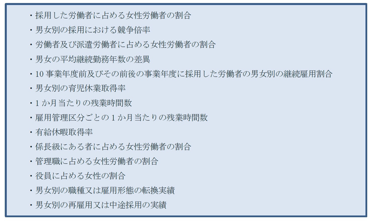 公表義務