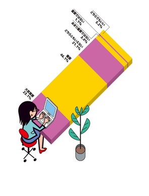 Infocalendar －日本経済の発展に「女性の活躍推進」は重要と思いますか？