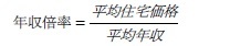 年収倍率