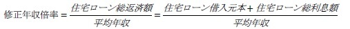修正年収倍率