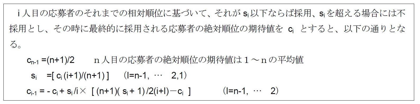 順位最小化問題1