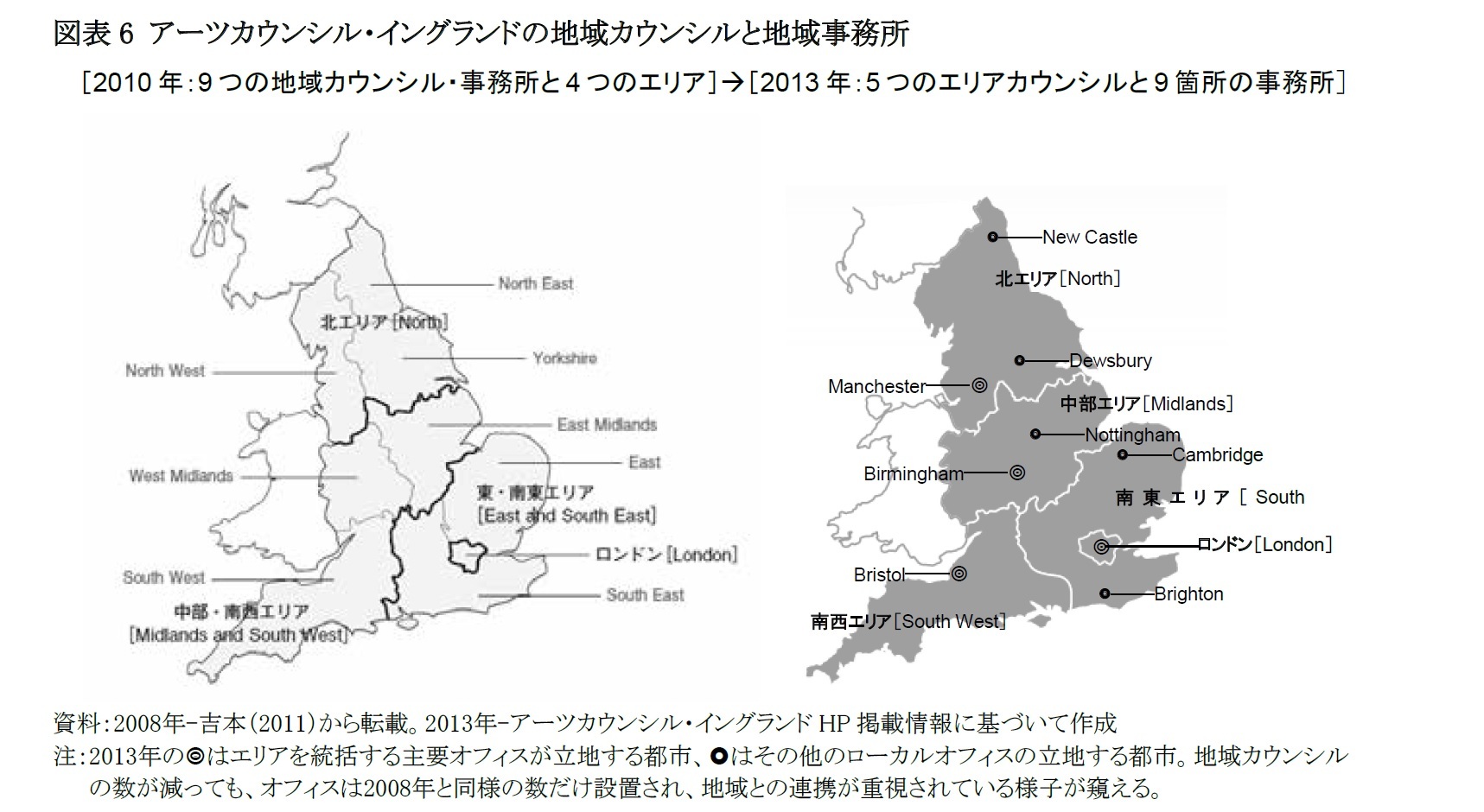 図表6 アーツカウンシル・イングランドの地域カウンシルと地域事務所