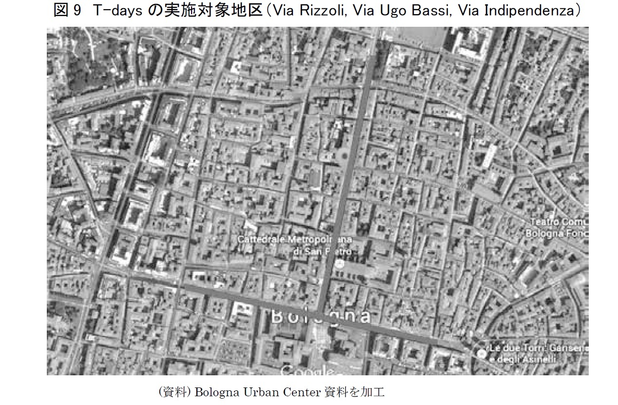 図9　T-daysの実施対象地区（Via Rizzoli, Via Ugo Bassi, Via Indipendenza）