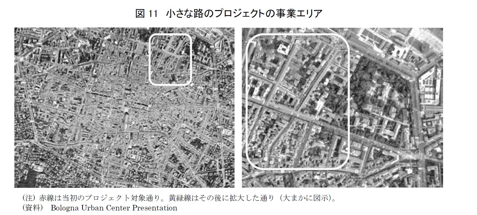 図11　小さな路のプロジェクトの事業エリア