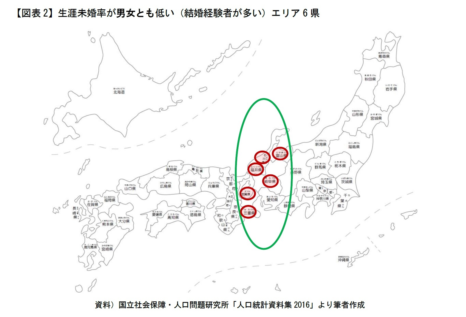 【図表2】生涯未婚率が男女とも低い(結婚経験者が多い)エリア6県