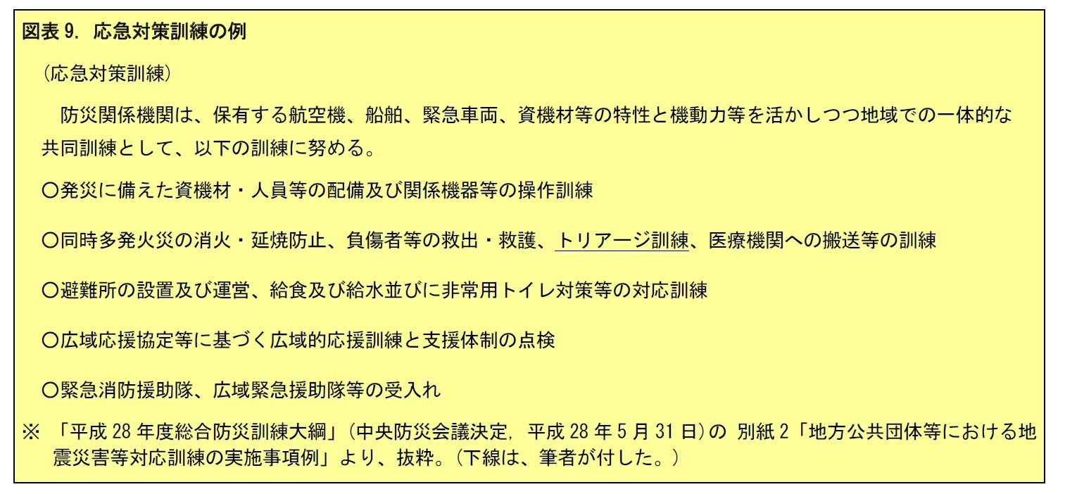 図表9. 応急対策訓練の例