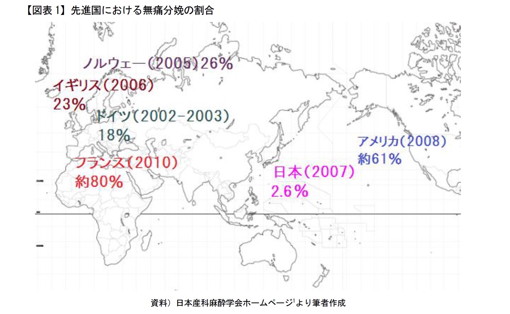 【図表1】先進国における無痛分娩の割合