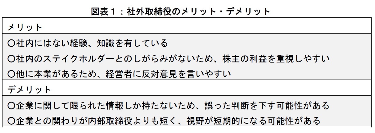 社外取締役のメリット・デメリット