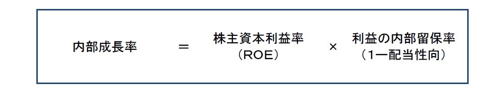 減価償却費の活用による内部成長率