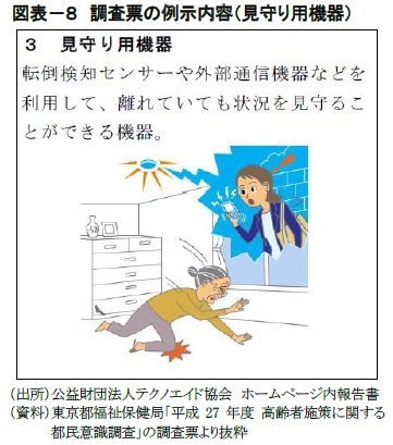 図表－８　調査票の例示内容（見守り用機器）