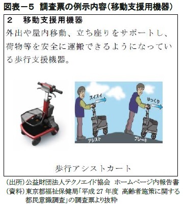 図表－５　調査票の例示内容（移動支援用機器）