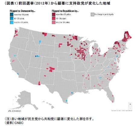 （図表1）前回選挙（2012年）から顕著に支持政党が変化した地域