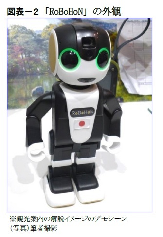 図表-2 「RoBoHoN」の外観
