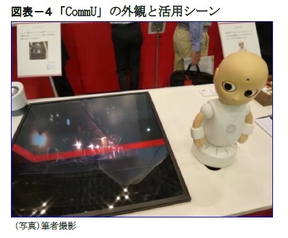 図表-4 「CommU」の外観と活用シーン