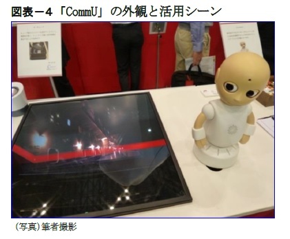 図表－４　「CommU」の外観と活用シーン