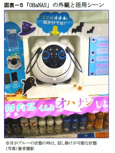 図表-5 「OHaNAS」の外観と活用シーン