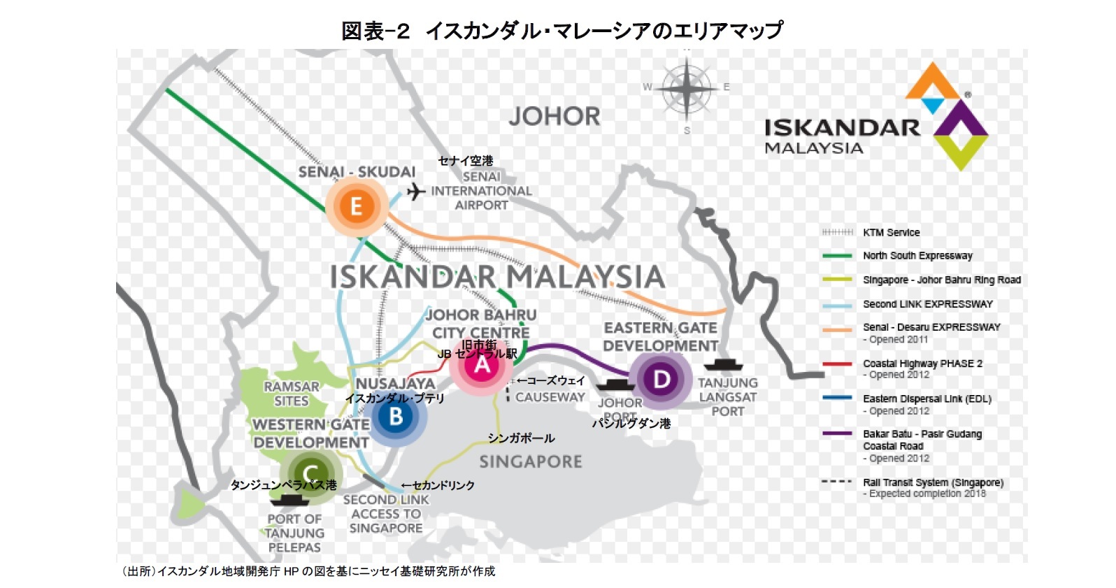図表-２　イスカンダル・マレーシアのエリアマップ