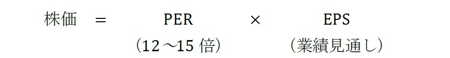 株価を予想する式