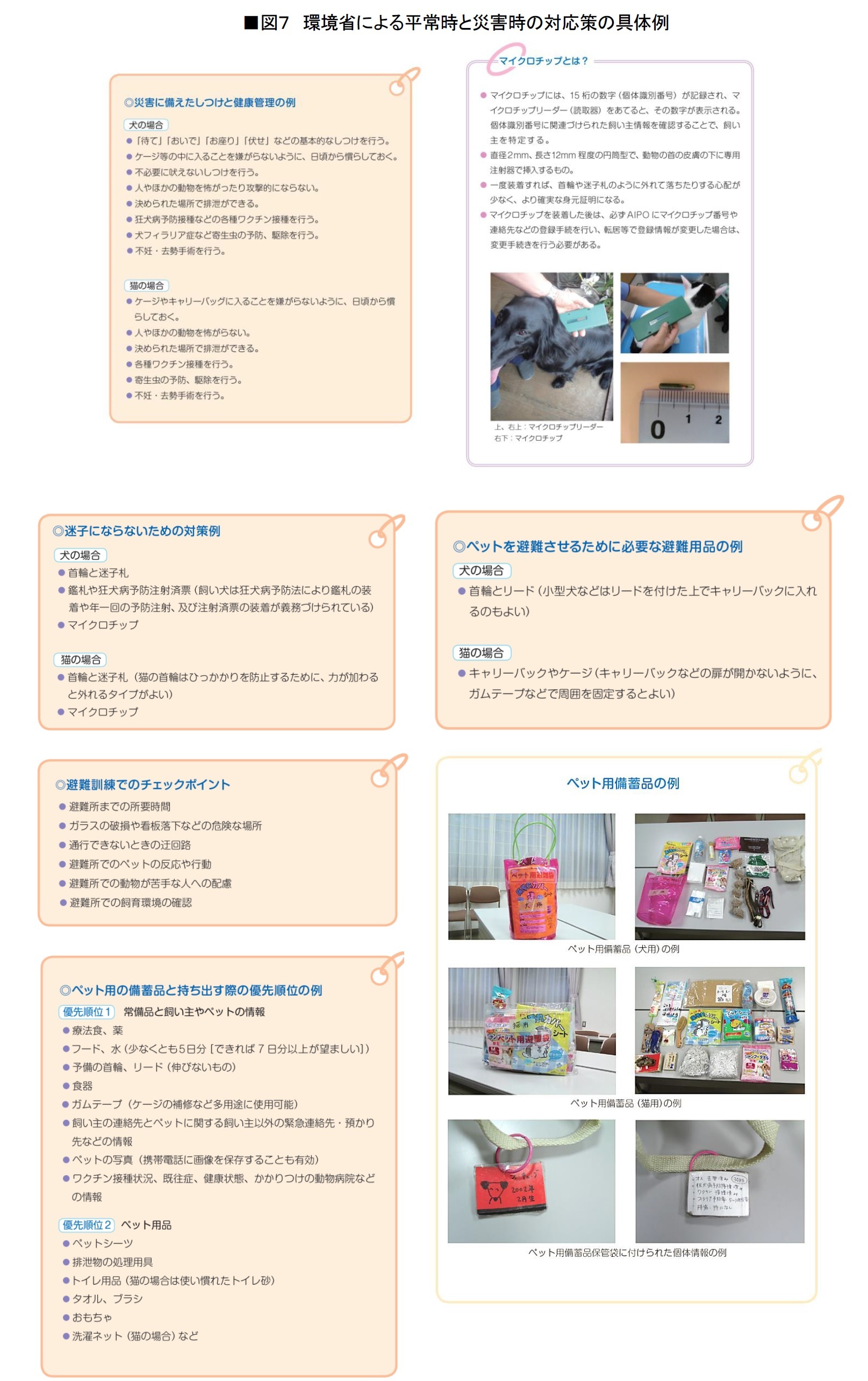 ■図７　環境省による平常時と災害時の対応策の具体例