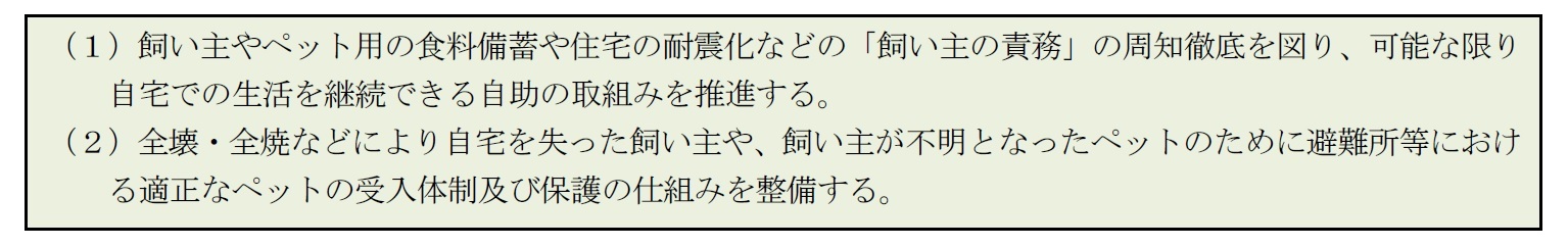 基本方針