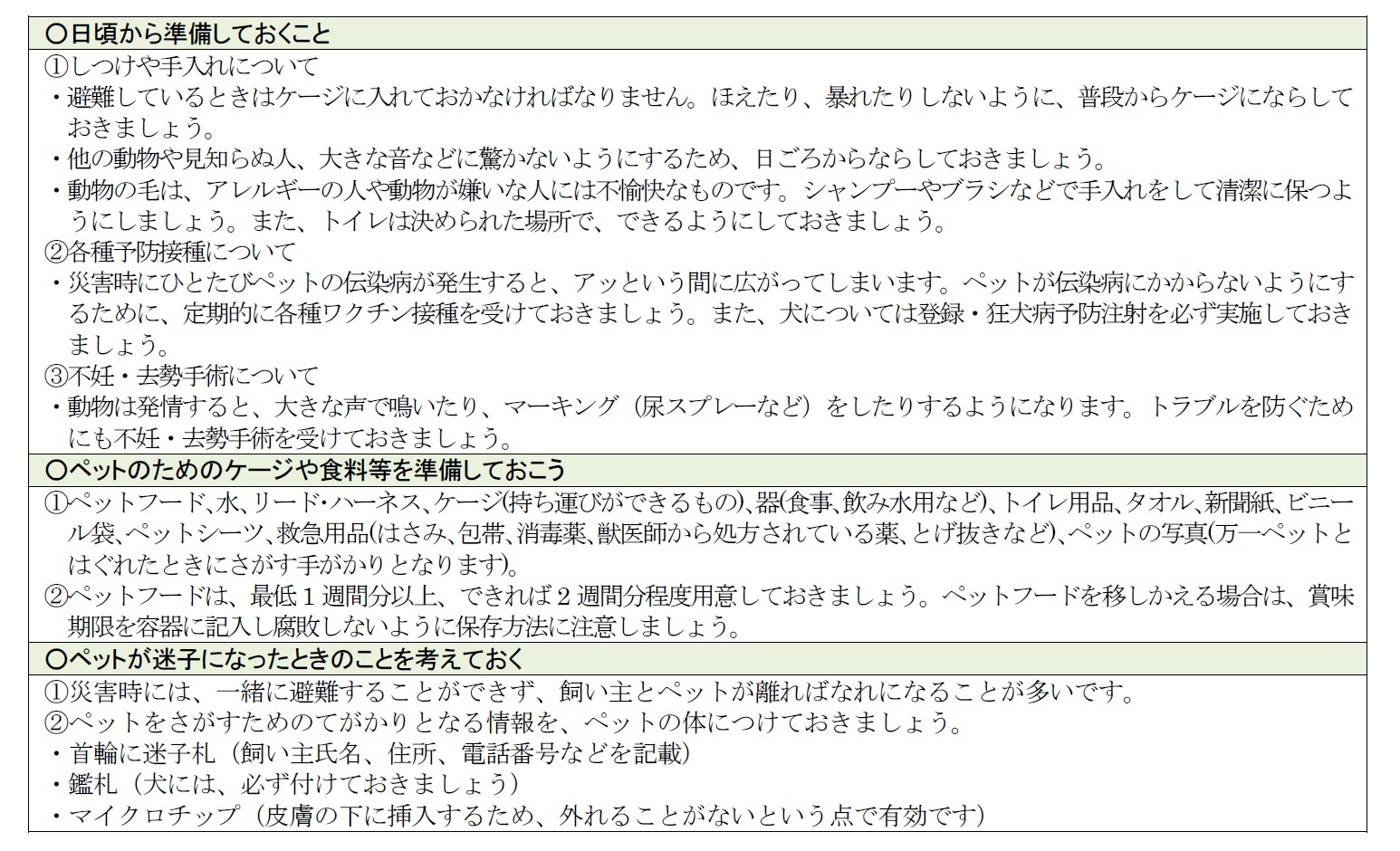 日頃から準備しておくこと