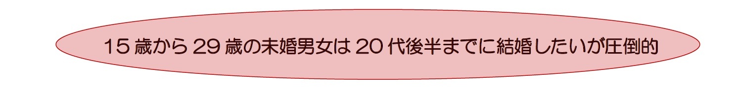 20代後半までに結婚したい
