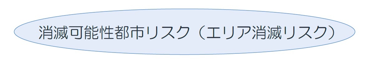 消滅可能性都市リスク