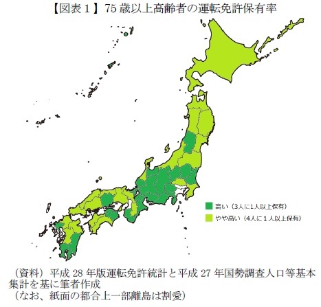 【図表１】75歳以上高齢者の運転免許保有率