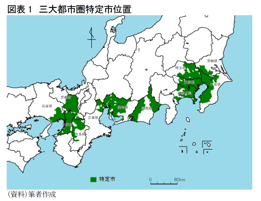 図表1　三大都市圏特定市位置