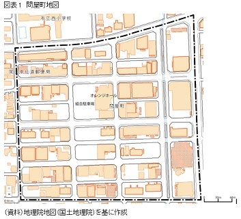 [図表１]問屋町地図