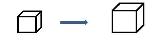 与えられた立方体の体積の2倍の体積を持つ立方体