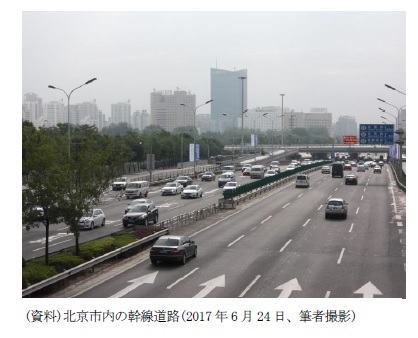 (資料)北京市内の幹線道路(2017年6月24日、筆者撮影)