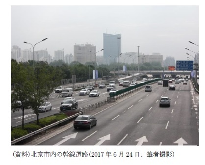 (資料)北京市内の幹線道路(2017年6月24日、筆者撮影)