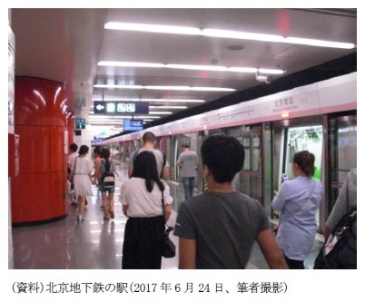 (資料)北京地下鉄の駅(2017年6月24日、筆者撮影)