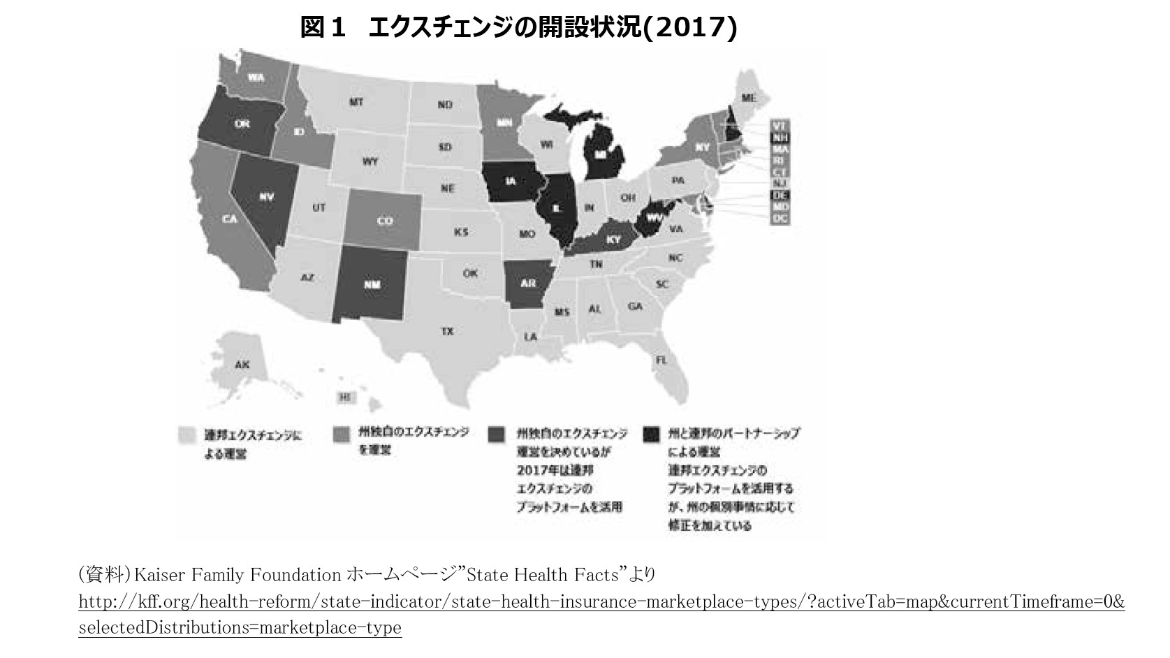 図１　エクスチェンジの開設状況(2017)