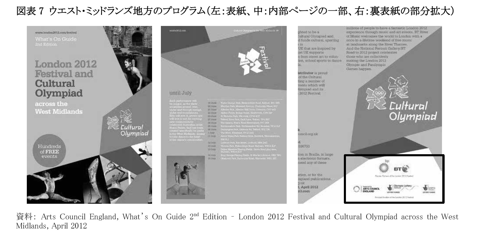 図表7 ウエスト・ミッドランズ地方のプログラム(左:表紙、中:内部ページの一部、右:裏表紙の部分拡大)