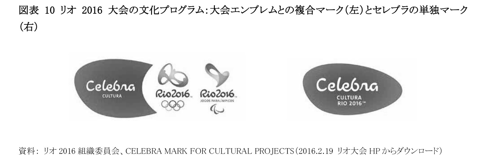 図表10 リオ2016大会の文化プログラム:大会エンブレムとの複合マーク(左)とセレブラの単独マーク(右)