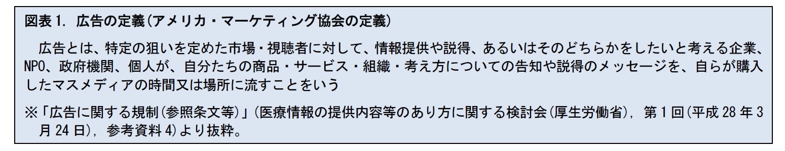 図表1. 広告の定義(アメリカ・マーケティング協会の定義)