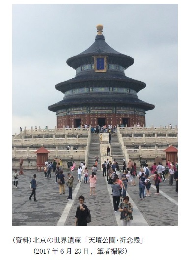 (資料)北京の世界遺産「天壇公園･祈念殿」(2017年6月23日、筆者撮影)