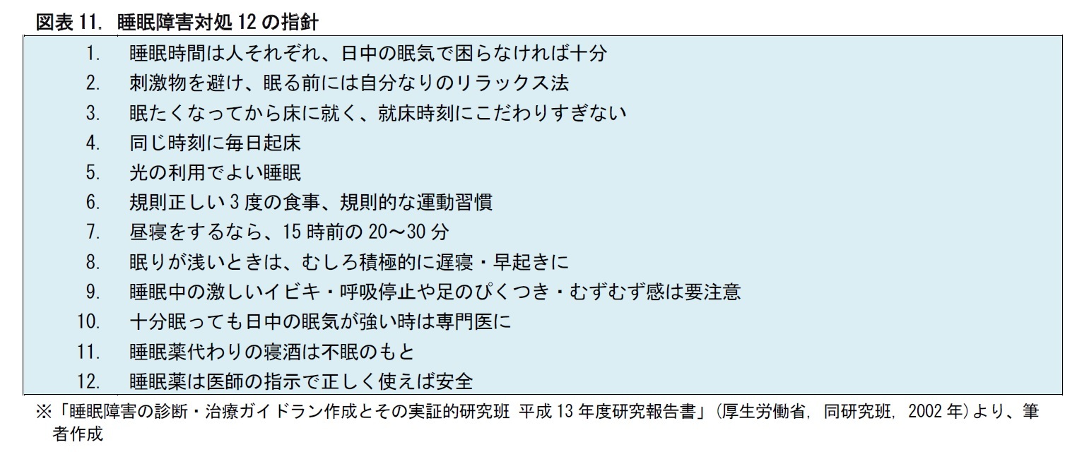 図表11. 睡眠障害対処12の指針