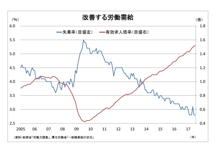反均衡の経済学 (1975年) Amazon.co.jp: 反均衡と不足の経済学 : ヤーノシュ・コルネイ