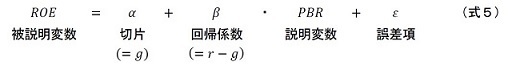クロスセクションの回帰分析