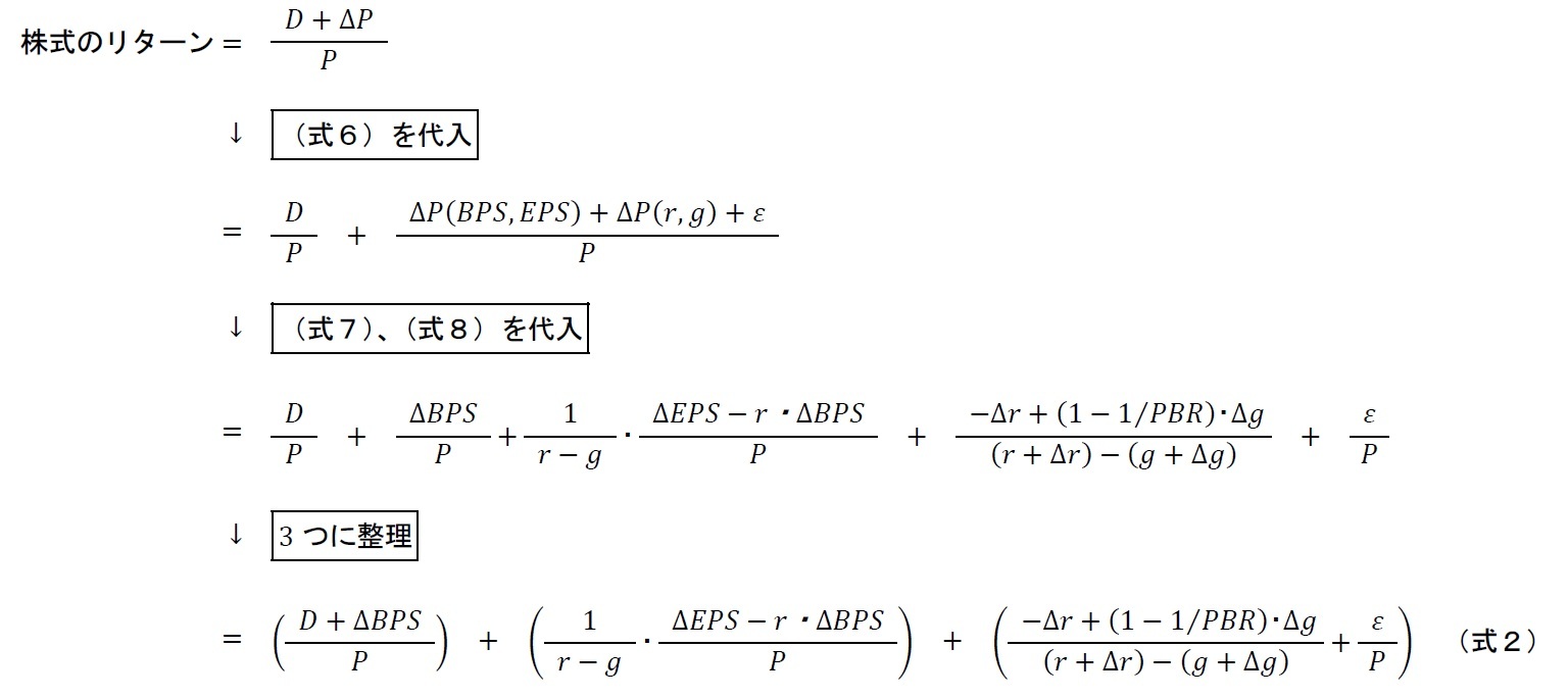 トータル・リターン